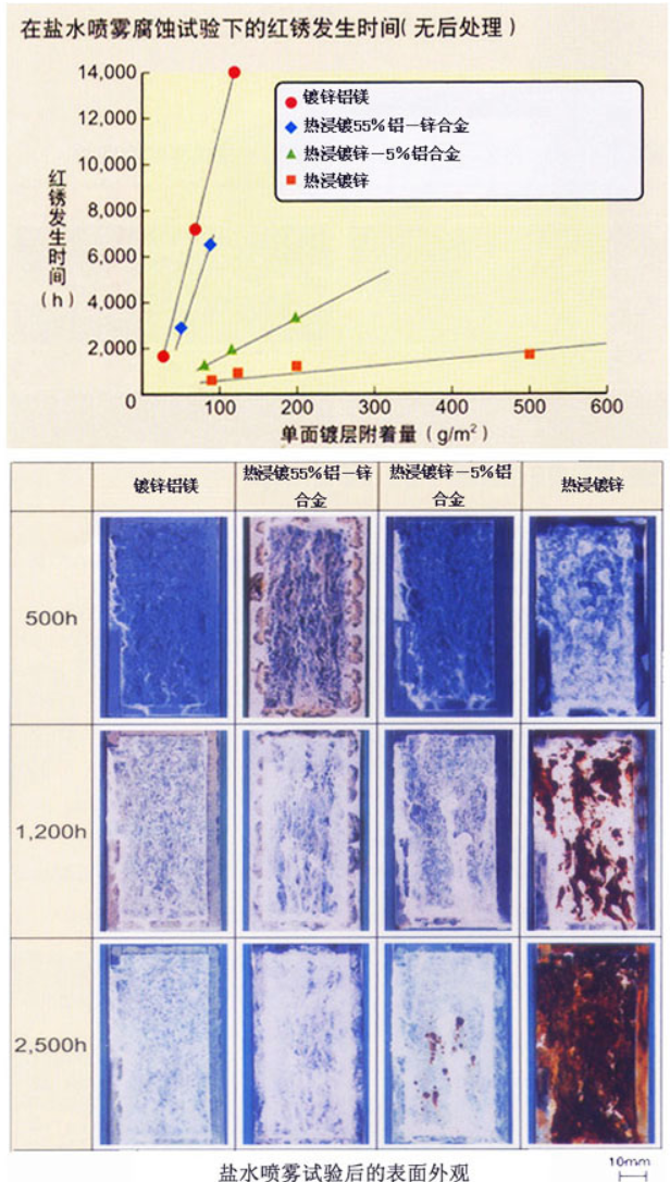圖片1.png 圖片1.png