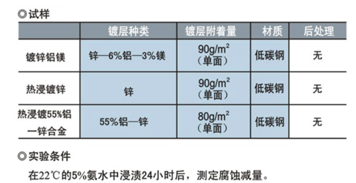 圖片2.png 圖片2.png